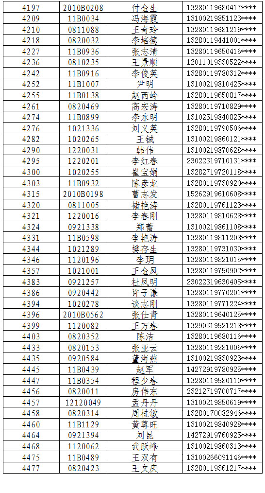 上海居委会人口登记_居委会人口普查佛山(2)