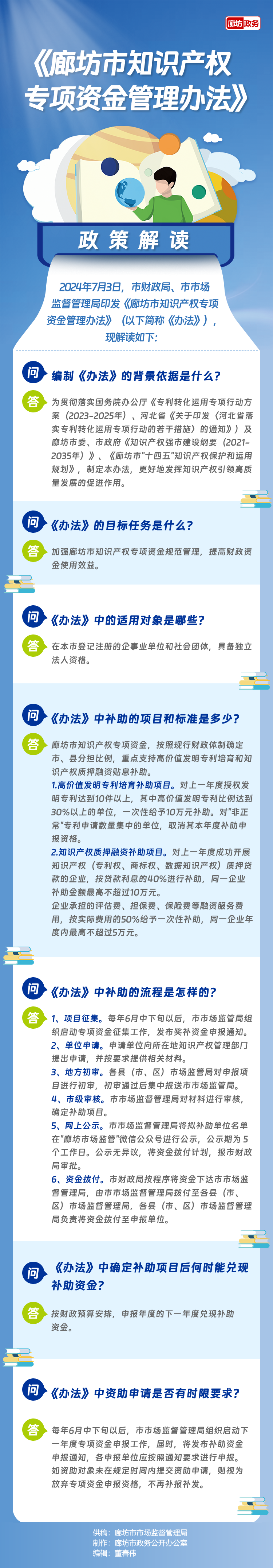 《廊坊市知识产权专项资金管理办法》解读.png